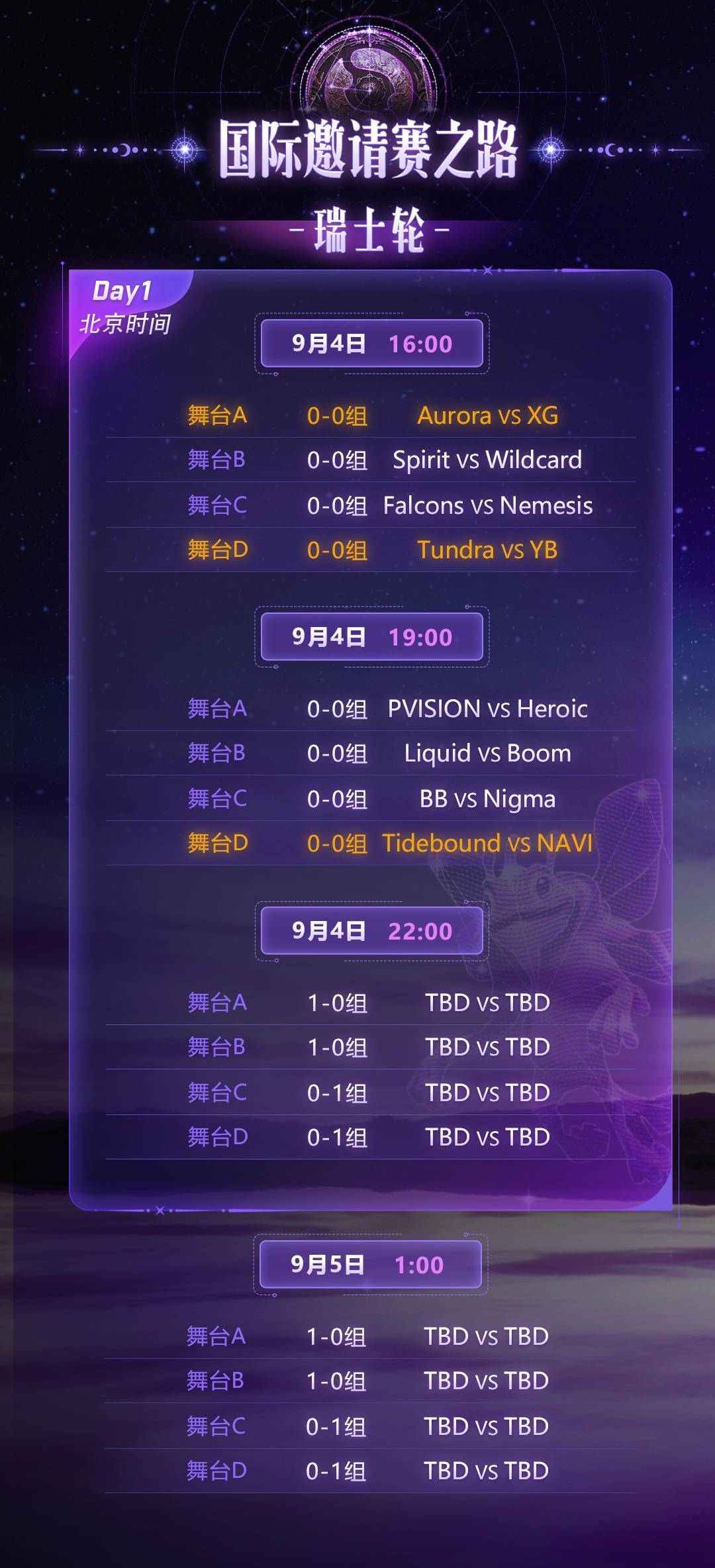 TI国际邀请赛赛事精彩瞬间盘点,年度回顾震撼登场 TI国际邀请赛赛事精彩瞬间盘点,年度回顾震撼登场