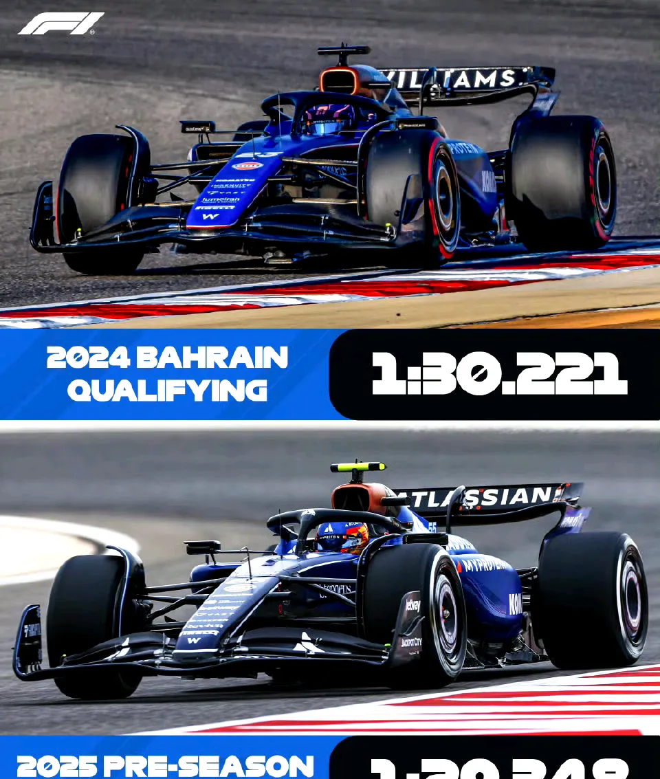 关于威廉姆斯绝杀索伯车队,塞恩斯刷新纪录的信息 关于威廉姆斯绝杀索伯车队,塞恩斯刷新纪录的信息